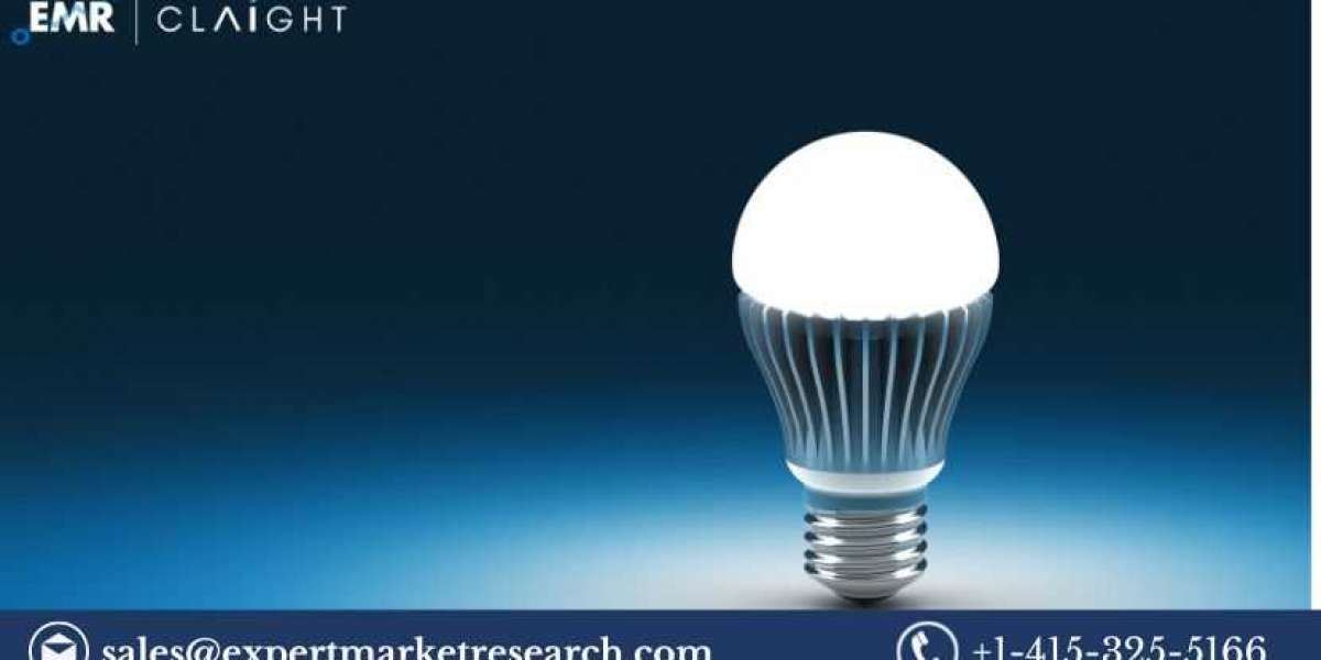 LED Lighting Market Size, Growth & Trends 2024-2032