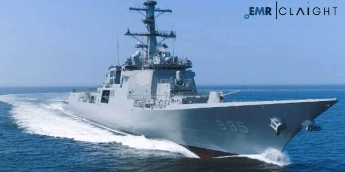 Naval Vessels MRO Market Size, Share & Trend Analysis Report | 2033