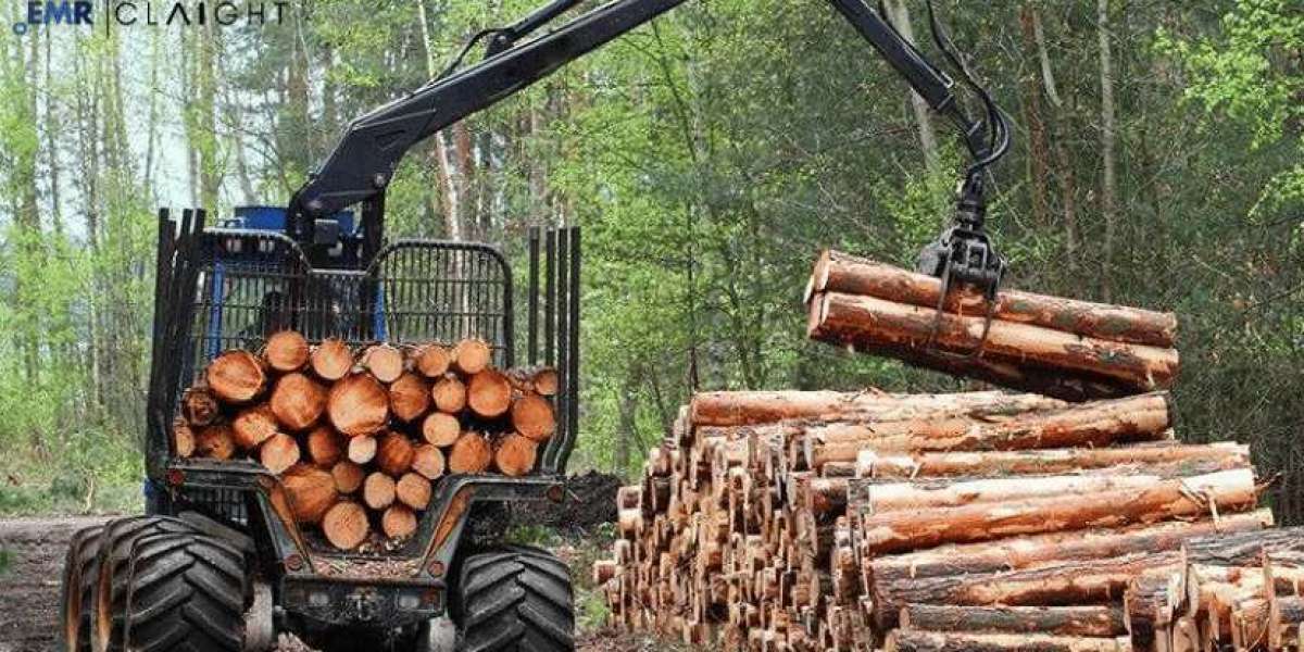 Forestry Lubricants Market Size, Share, Growth Analysis & Trends 2025-2033